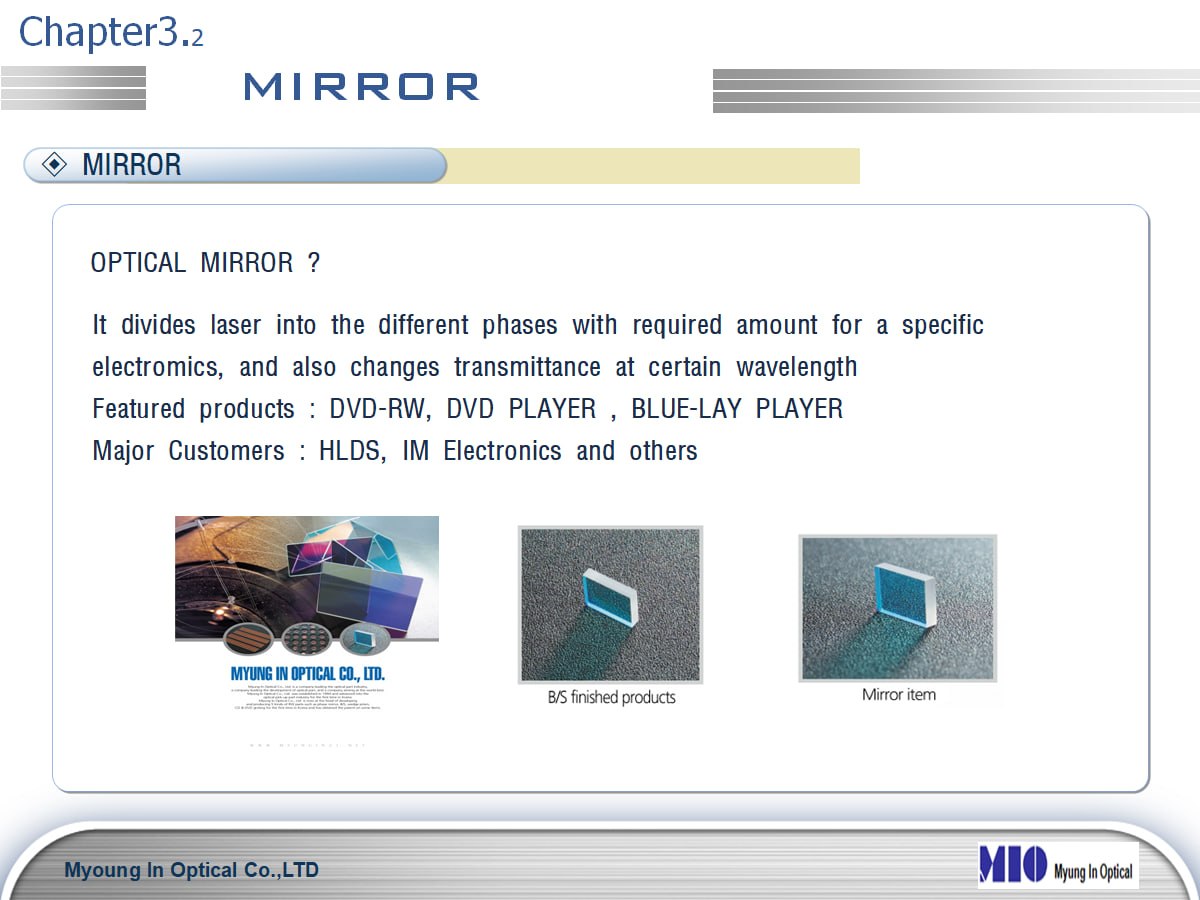 Optical Mirror