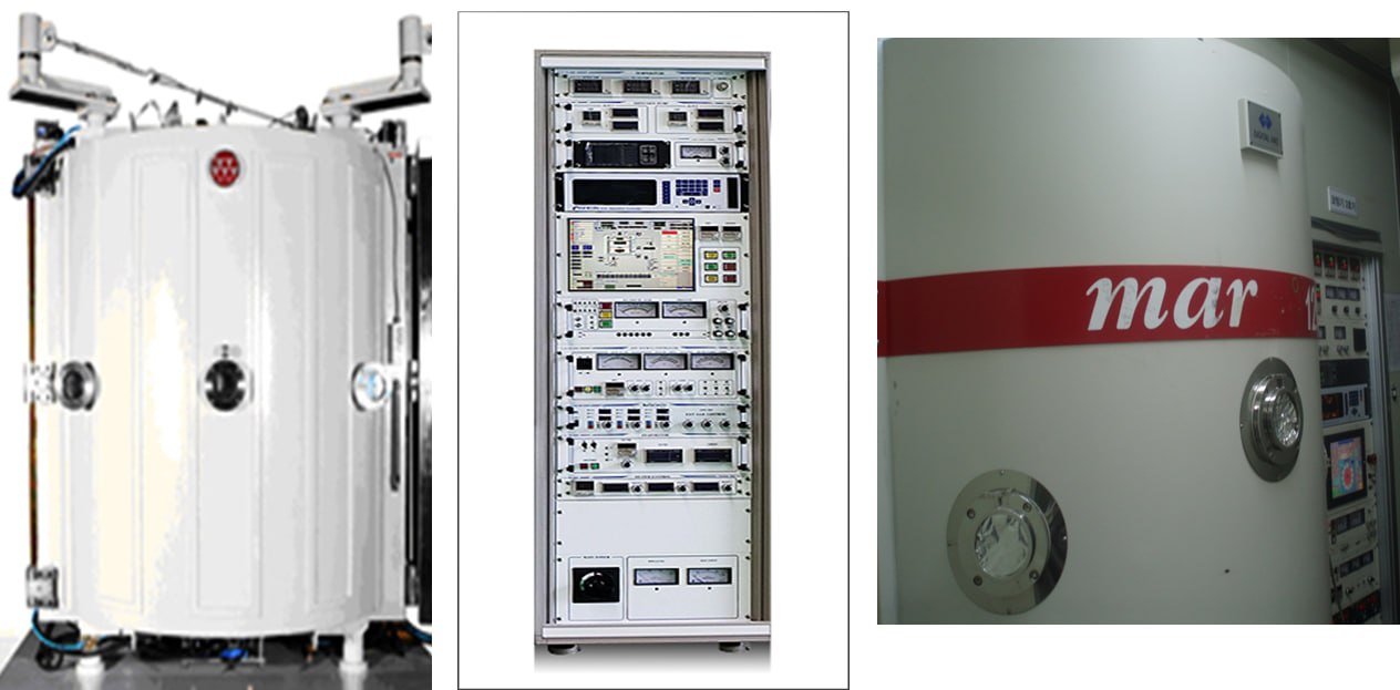 Coating process equipment